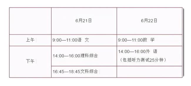 廊坊中考全解