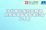 2022河北廊坊发改委招聘供热成本监审专家公告（2人）