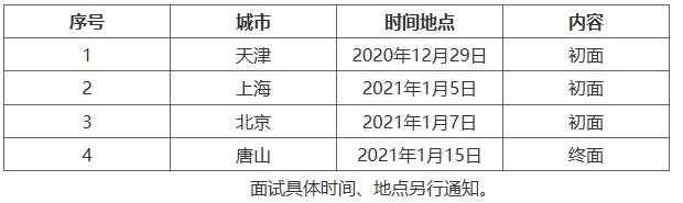 微信截图_20220908144231.png