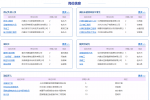 快讯|六部门联合启动2023年民营企业服务月！
