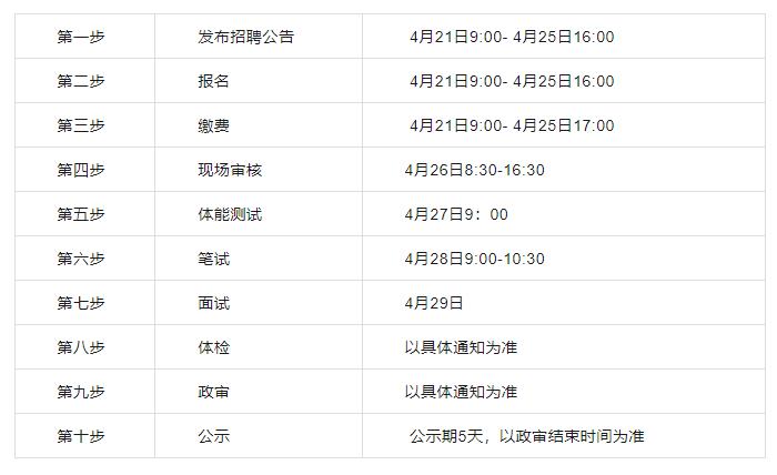 招聘流程.jpg