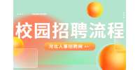 河北人事招聘网：校园招聘流程